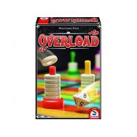 オーバーロード
