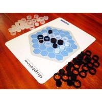 デュプロライン